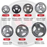 Standard (1 Inch) Tri-Grip Rubberised Weight Plates